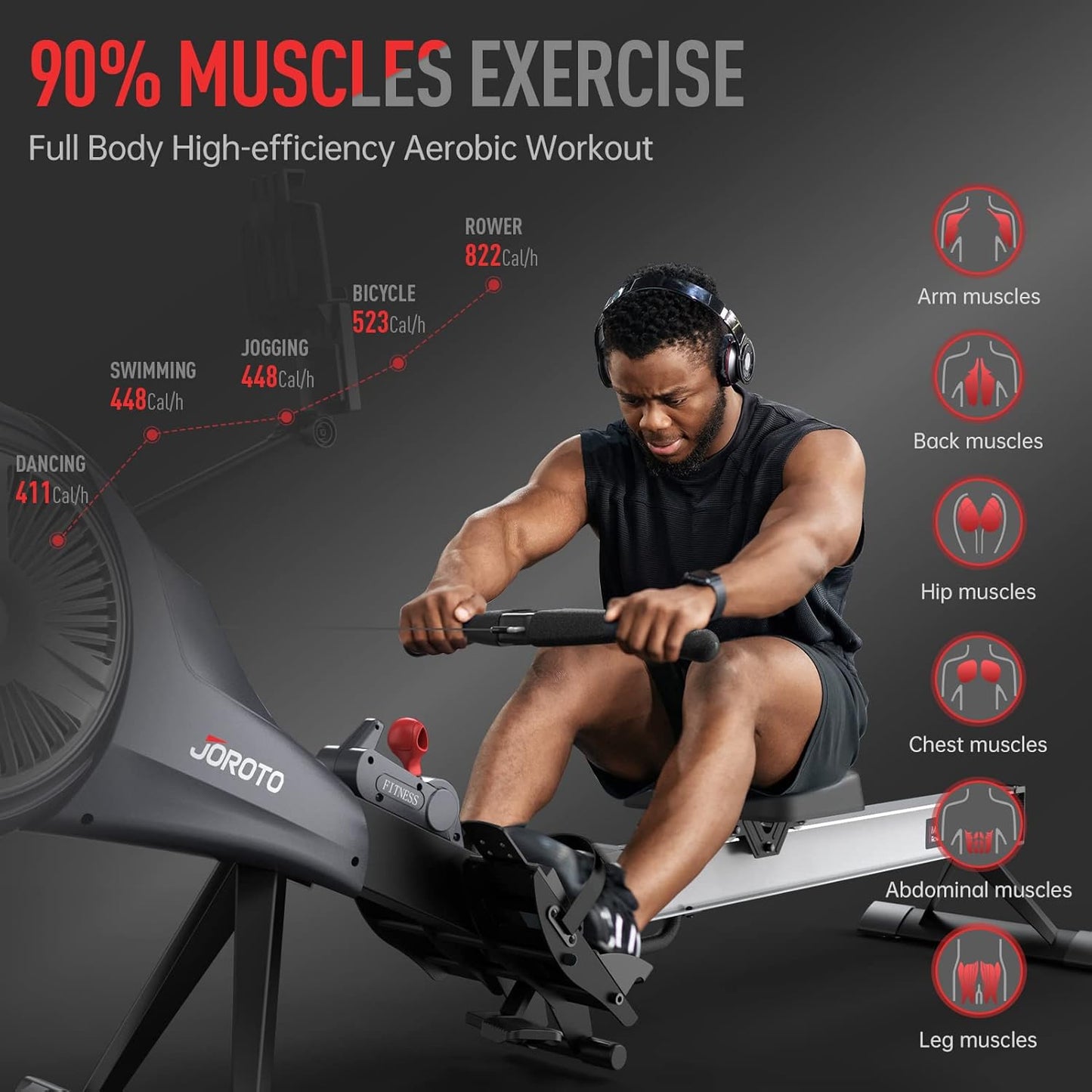 JOROTO Rowing Machine for Home Foldable, Air Magnetic Rowing Machines with 10-Level Adjustable Resistance, Quiet Ergonomic Seat，Bluetooth App, Max 350LBS, Space-Saving Home Gym, Gray