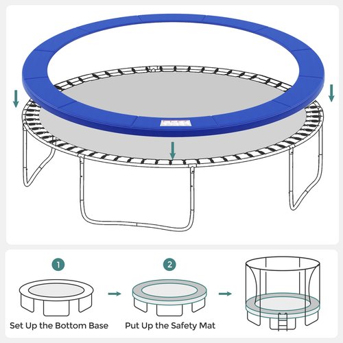SONGMICS 14 Feet Trampoline Safety Pad USTP14FT