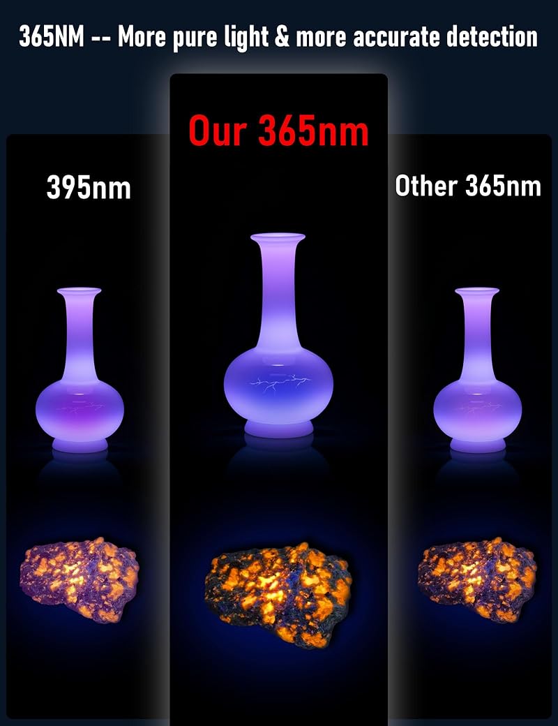 365nm UV Flashlight Mini USB-C Rechargeable, 1200mAh, Aluminum Body