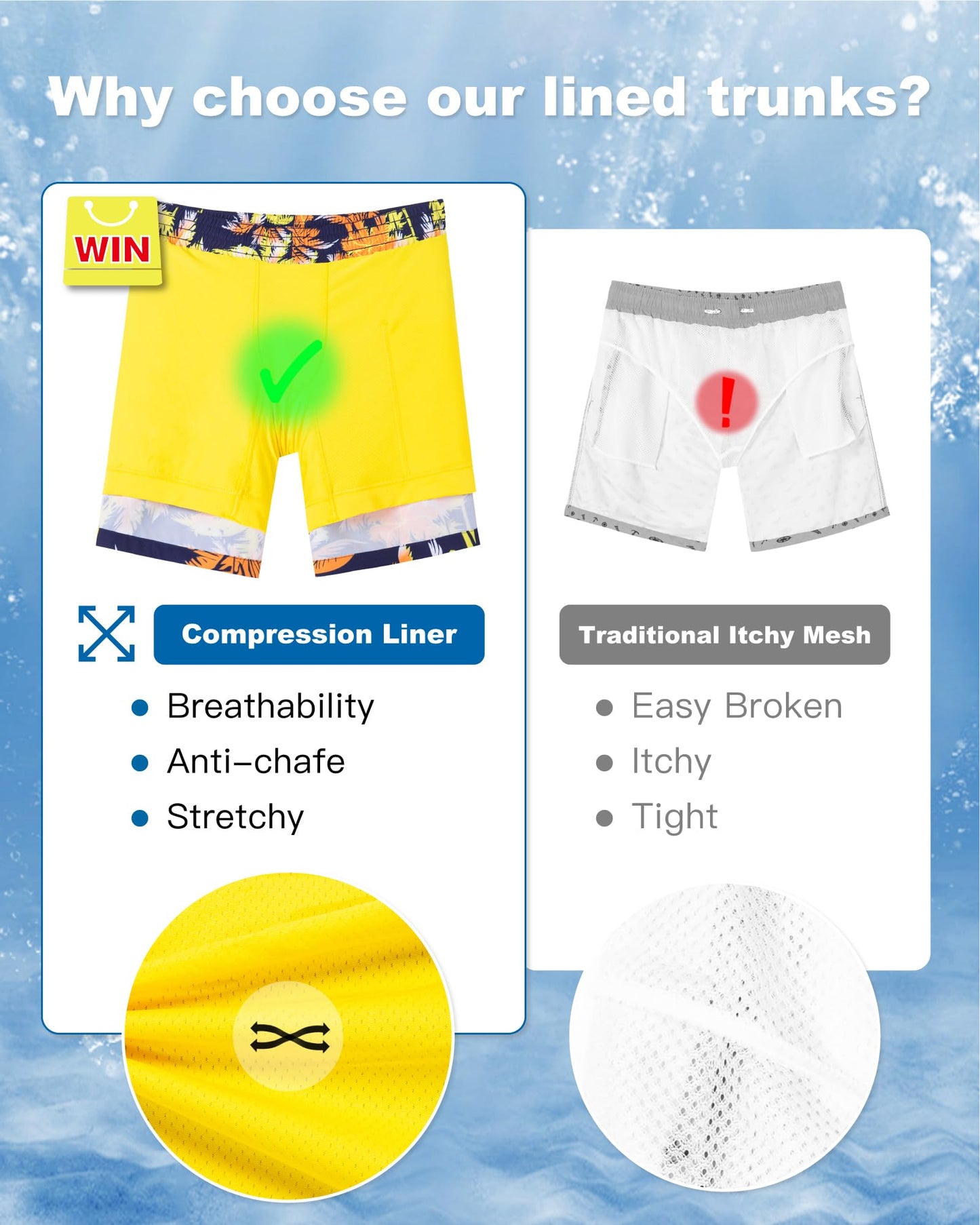 SURF CUZ Mens Swim Trunks with Compression Liner Quick Dry Swim Shorts 7" Swimming Trunks Stretch Bathing Suit Zipper Pockets,05 Sunshine Palmetto,XL
