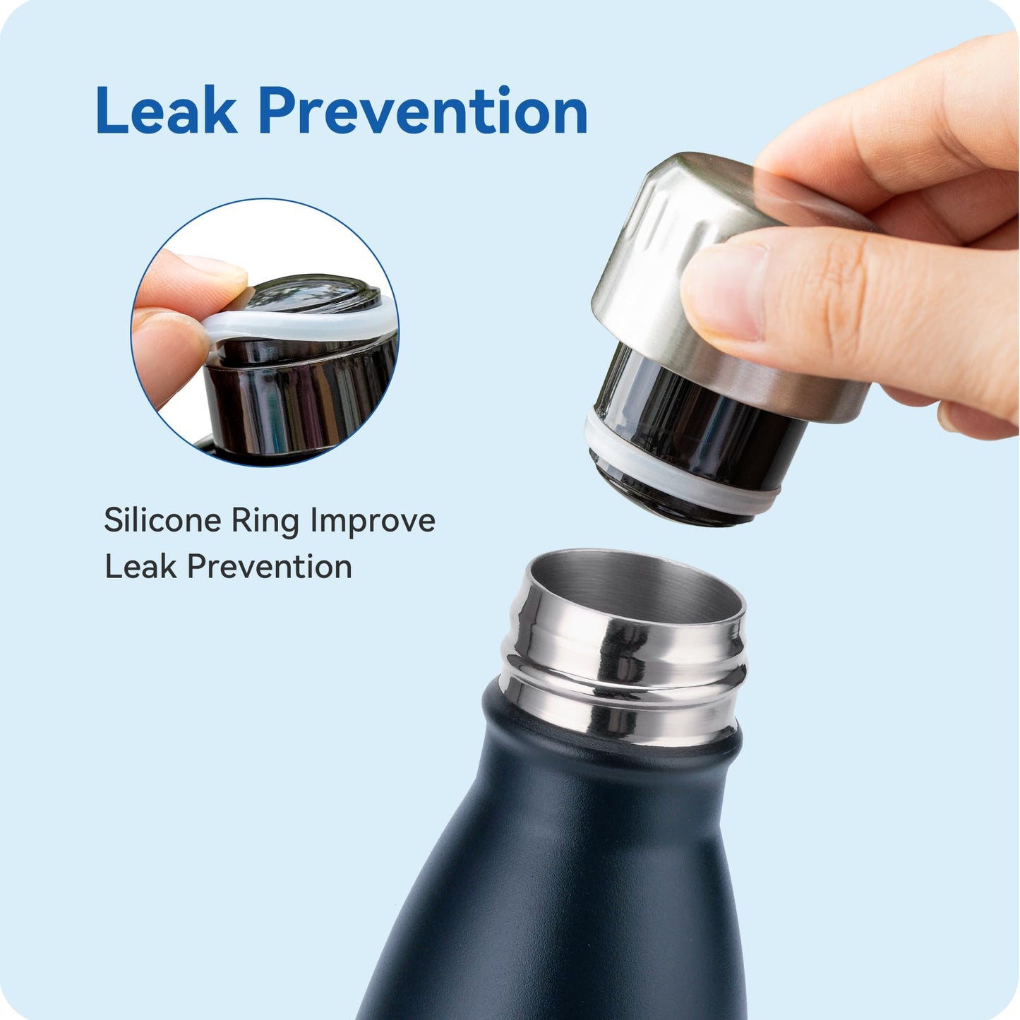 Prurex Replacemet Leak Proof Lid - for Swell, Mollcity, Mira and IRON °FLASK Retro 9/12/17 OZ Cola - Shape Sport Insulated Water Bottles
