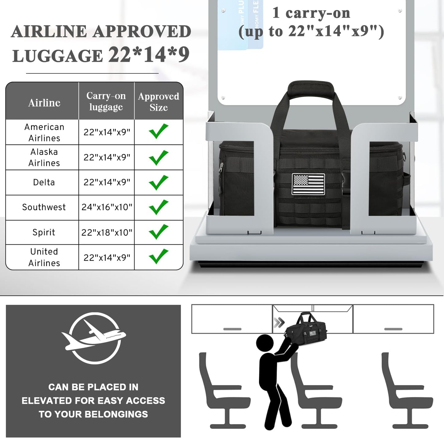Gym Bags for Men Women, Carry On Luggage 22x14x9 Airline Approved