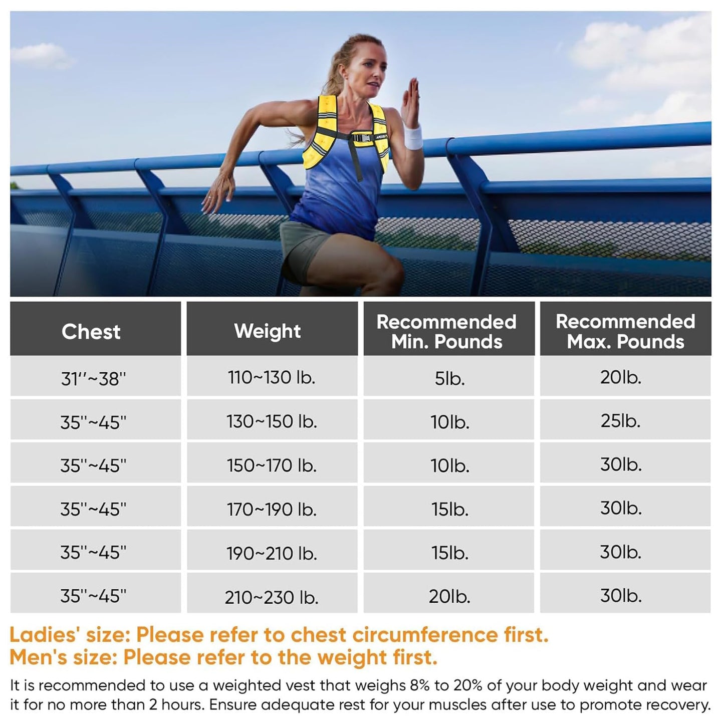 APEXUP 5lbs Weighted Vest Men Women, Weight Vest for Women Workout Equipment for Strength Training Running (Grey)