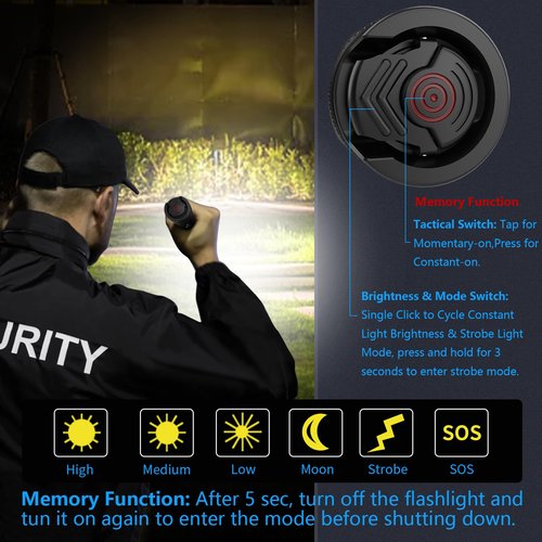 Zoomable Tactical Flashlight High Lumens-2600 LM Ultra Bright LED with 6 Modes,Zoomable,Dual Switches,110H Runtime,Memory Function,Waterproof,USB-C Rechargeable for Defense, Security,Outdoor&Emergency