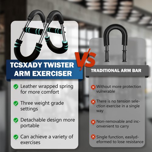 Tcsxady Chest Workout Equipment,Twister Arm Trainer with Adjustable 60-110lb Resistance,Portable Chest Trainer for Men,Strength Training Fitness and Home Workout