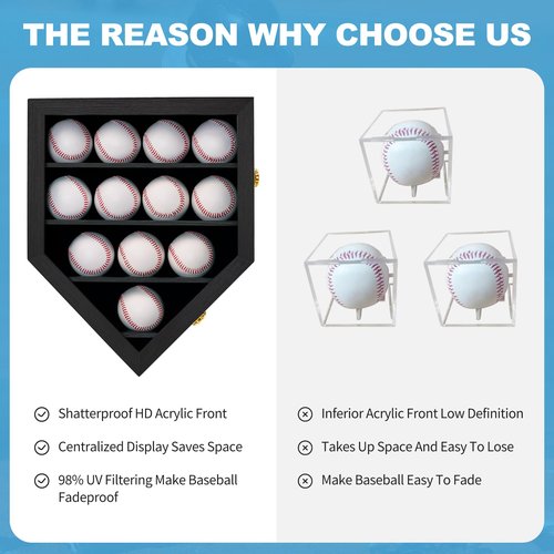 Baseball Display Case UV Protection Clear Acrylic Base Ball Box with Solid Wood Base, Baseball Stand for Autographed Ball Ideal Gift