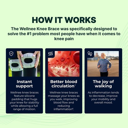 Wellnee Knee Brace with Silicone Padding - Compression Sleeve for Men & Women - Joint Support that Massages & Boosts Circulation During Walking, Running & Exercise