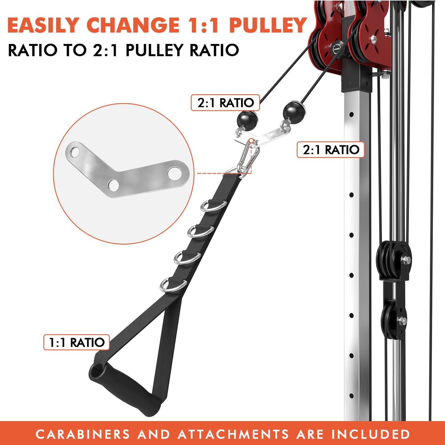 Mikolo Wall Mount Cable Station, Cable Crossover Machine with Dual Pulley System and 19 Adjustable Positions for Home Gym Fitness Equipment, Red