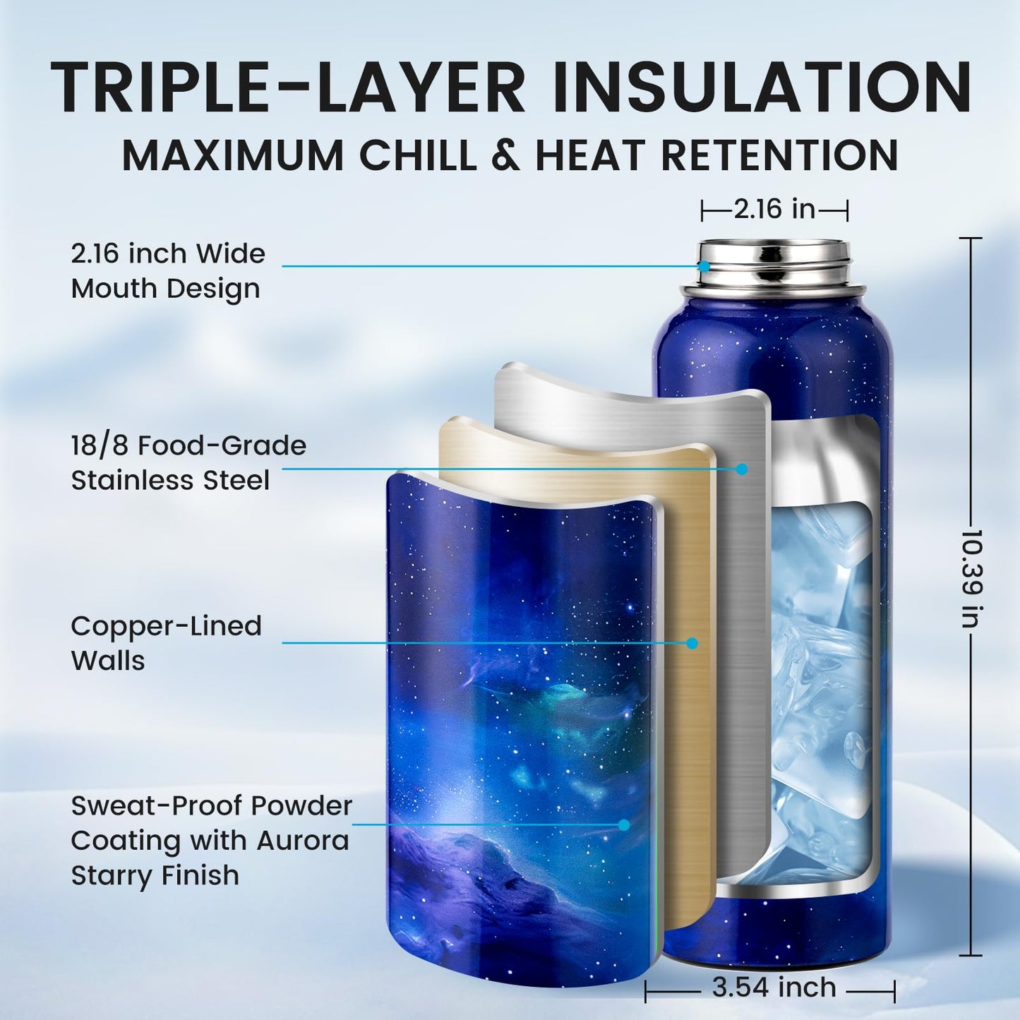 RAYMYLO Insulated Water Bottle 40 oz, Triple Wall Vacuum Stainless Steel (Cold for 36Hrs, Hot for 18Hrs), Leak Proof & Non-BPA, Modern Water Flask Jug with Paracord Handle & Straw Spout Lids
