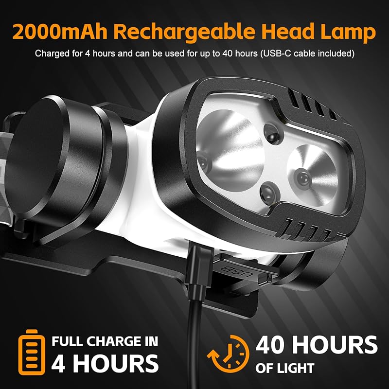 Rechargeable LED Headlamp 3000 Lumens with Motion Sensor, IPX6 Waterproof