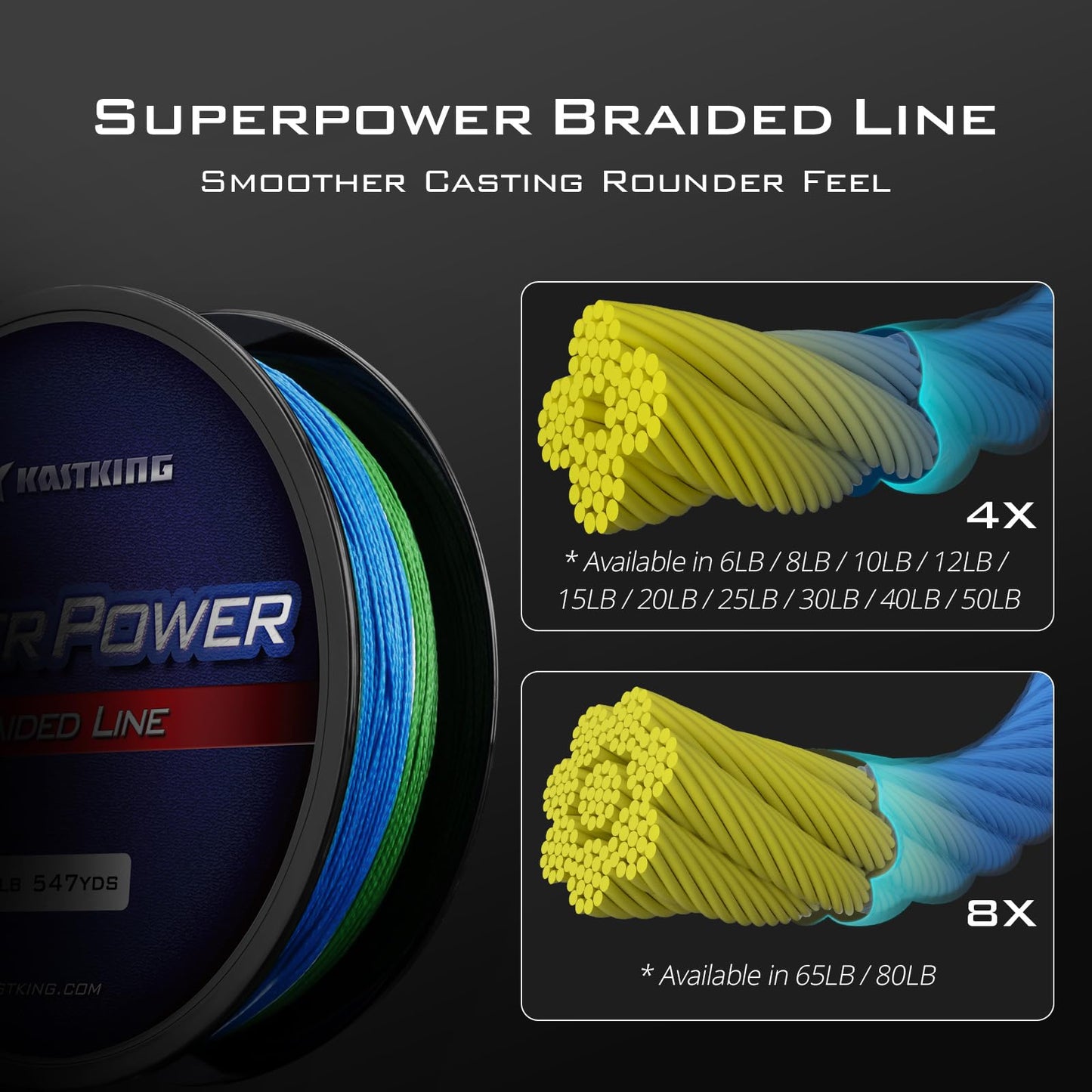KastKing Superpower Braided Fishing Line, Blue Camo, 6 LB, 150 Yds