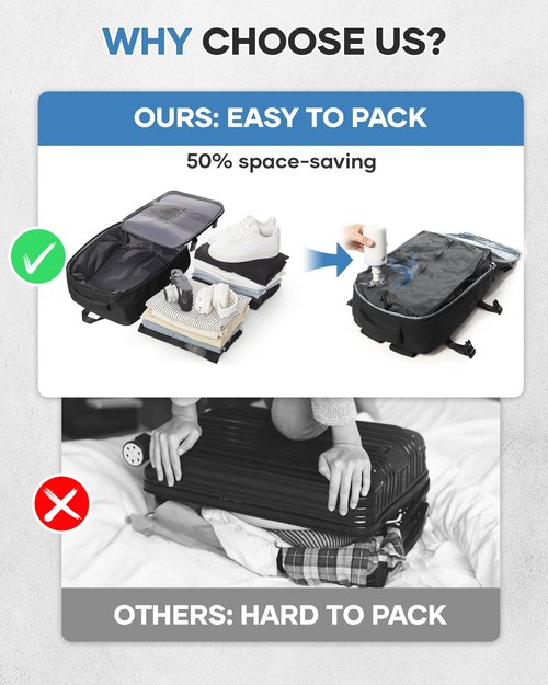 Vacuum Travel Backpack with Pump for Women,Airback Personal Item Carry on Backpacks Flight Approved 18x14x8 inches for Men,Laptop Waterproof Work Compression bags Casual Daypack,Black