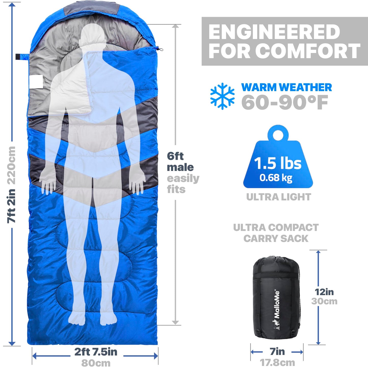 MalloMe Sleeping Bags for Adults Cold Weather & Warm - Backpacking Camping Sleeping Bag for Kids, Girls, Boys - Lightweight Camping Essentials Gear Accessories Hiking Sleep Must Haves Single & Double