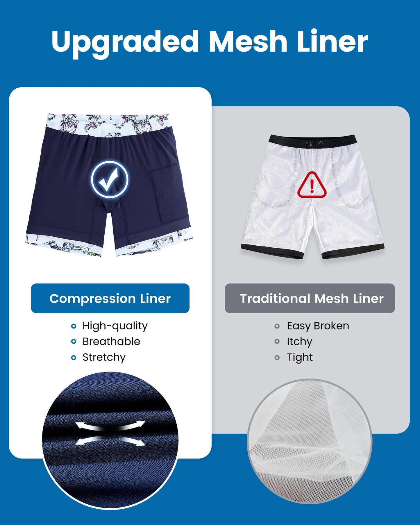 maamgic Mens Swim Trunks with Compression Liner 7 Inch Inseam Mens Bathing Suit Quick Dry Swimming Trunks Swimsuit Sailing Blue White XX-Large