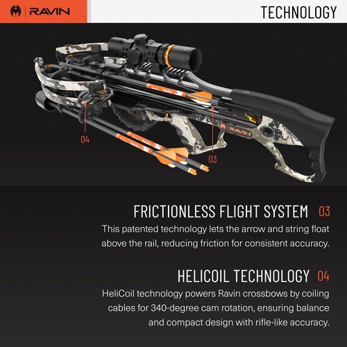 RAVIN R29X XK7 Crossbow Package - High-Performance Compact Bow with Helicoil Technology, Silent Crank, and 100-Yard Speed Lock Scope - 450 FPS - Kings XK7 Camo - Pre-Assembled for Archery & Hunting