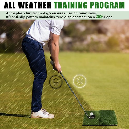 BIRDIEBLAST Premium Golf Hitting Mat, 10mm Foam Padding with Rubber Backing Golf Mat, Golf Practice Mat for Indoor and Outdoor Training