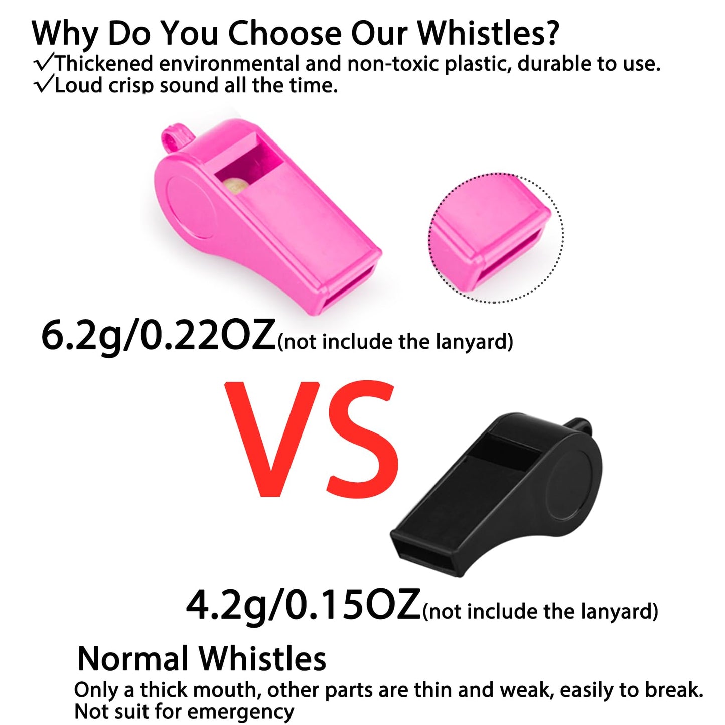 Hipat 12 Pack Pink Loud 120dB Plastic Whistles with Lanyard – High-Pitched Safety Whistle for Sports, Coaching, and Collective Entertainment