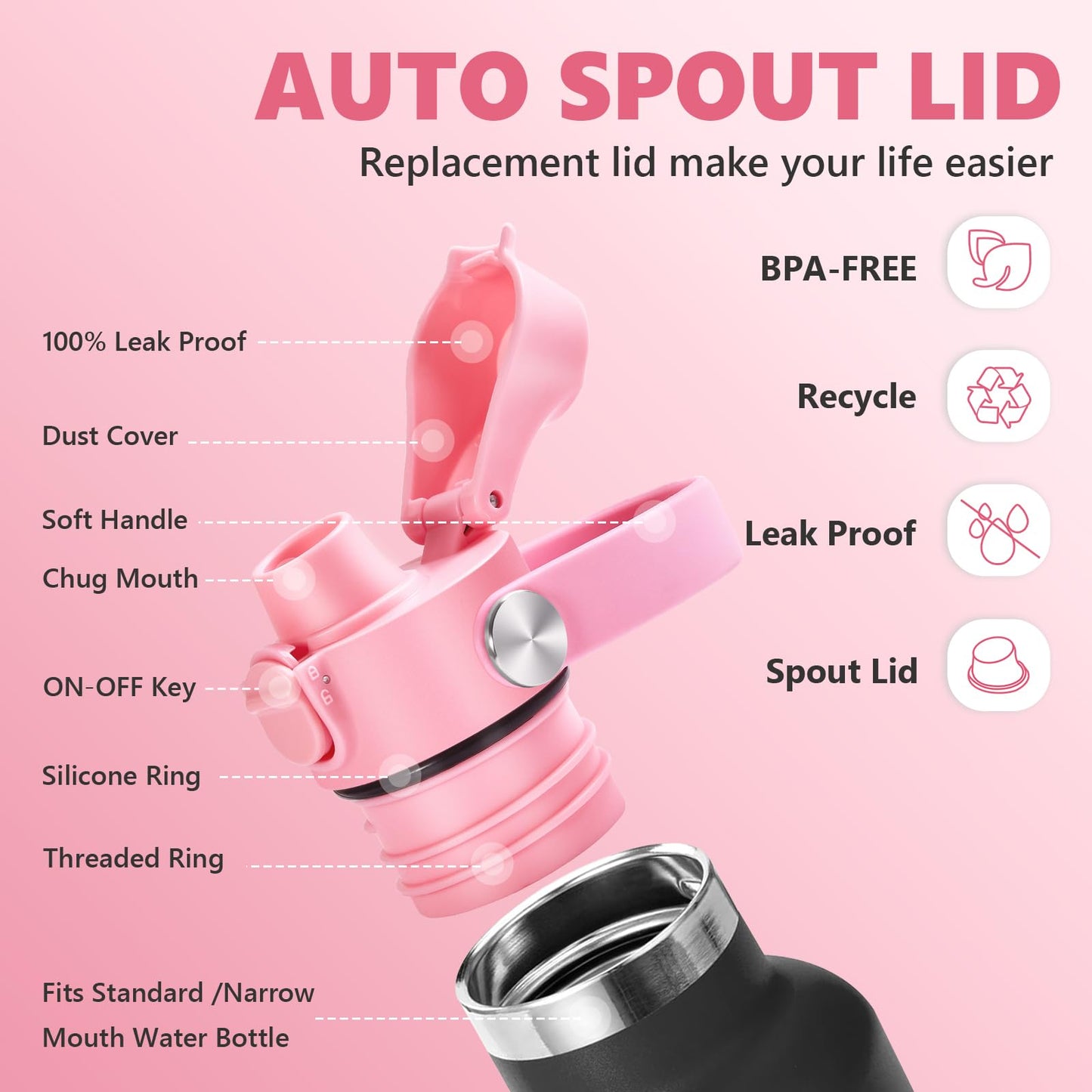 Auto Flip Lid for Hydro Flask Standard Mouth Bottle, Spout lid for HydroFlask Narrow Mouth Bottle, Replacement Lid with Button Lock, Pink