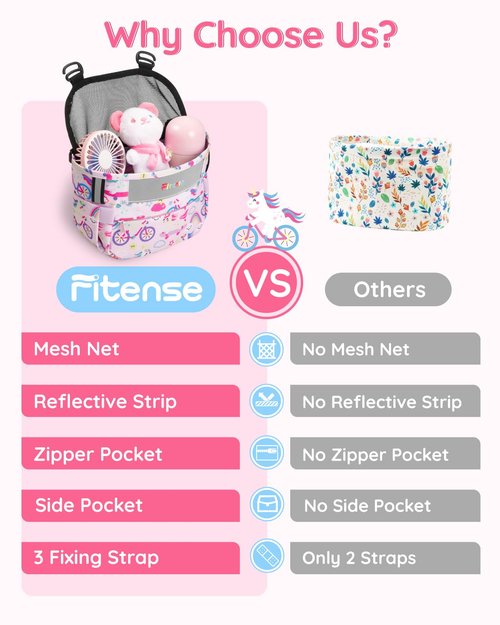 Fitense Kids Bike Basket, Bicycle Basket Front Handlebar, Waterproof Cute Fabric Children's Bike Basket, Kids Bike Accessories Fit Most Boys, Girls, Toddlers Bike or Scooter, Easy to Install