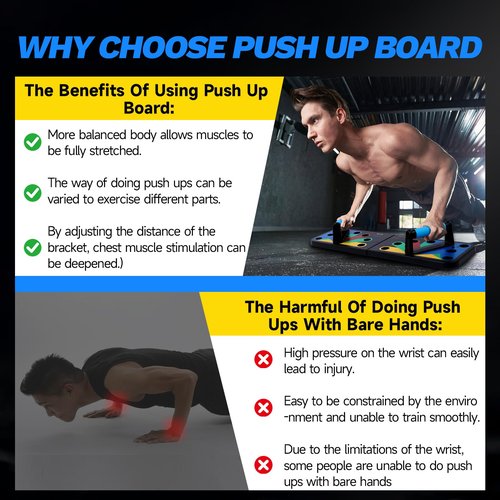 Push Up Board 9-in-1, Multi-Functional Workout Equipment for Home Gym - Strength Training & Chest, Arm, Core Exercises for Men & Women, Burn Fat & Build Muscle ﻿