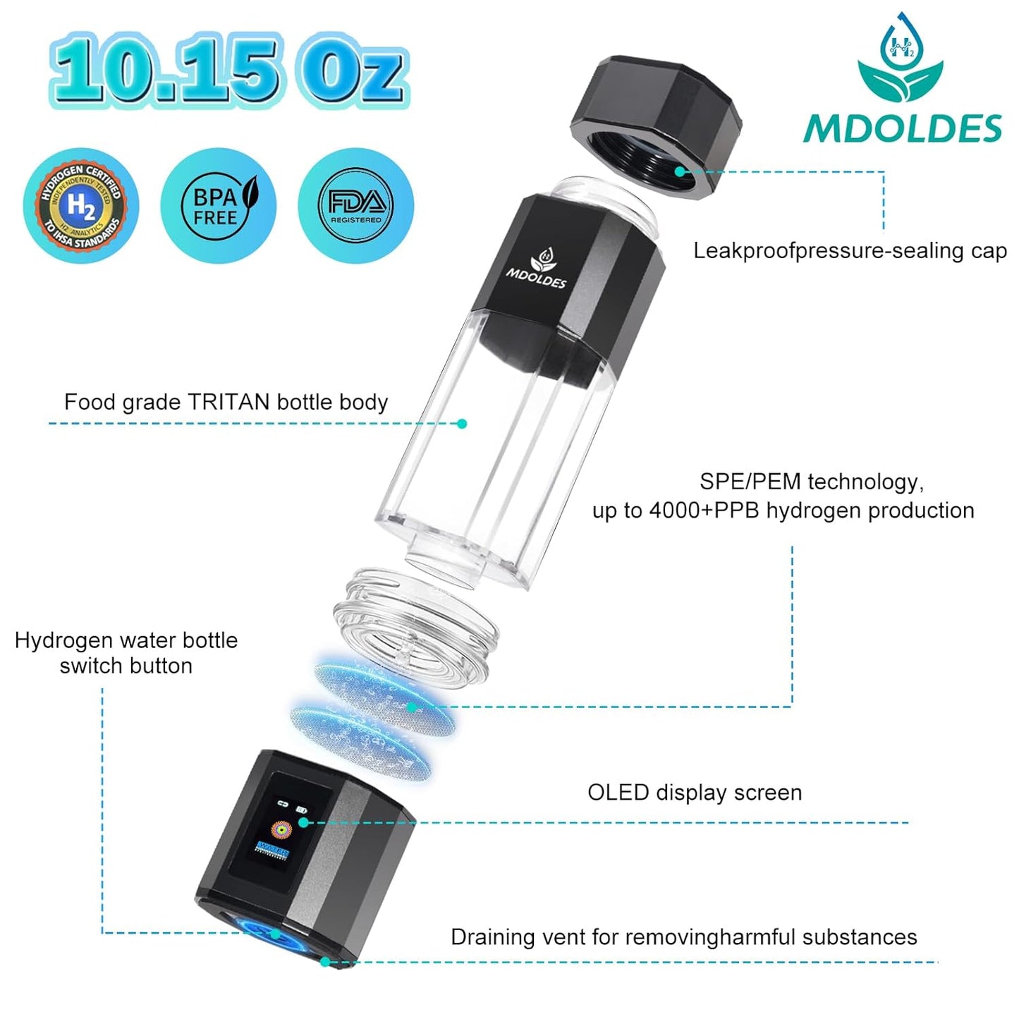 Hydrogen Water Bottle -Mdoldes- Concentration up to 4.0+PPM-SPE and PEM Technology Hydrogen Water Bottle,Certified H2 Generator， H2 Half-Life: 80 Minutes， Blood Sugar lowering, 10.15 oz (Gun Grey)
