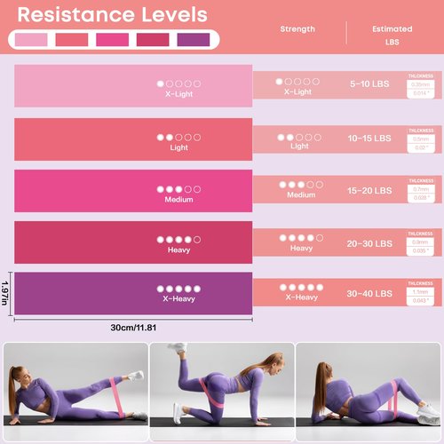 DSUMD 13 Pcs Pilates Essentials Kit for Women, Home Workout Equipment Set with 9.8??Ball, Magic Circle, Accessories, Perfect for Beginners to Toning & Fitness, Pink