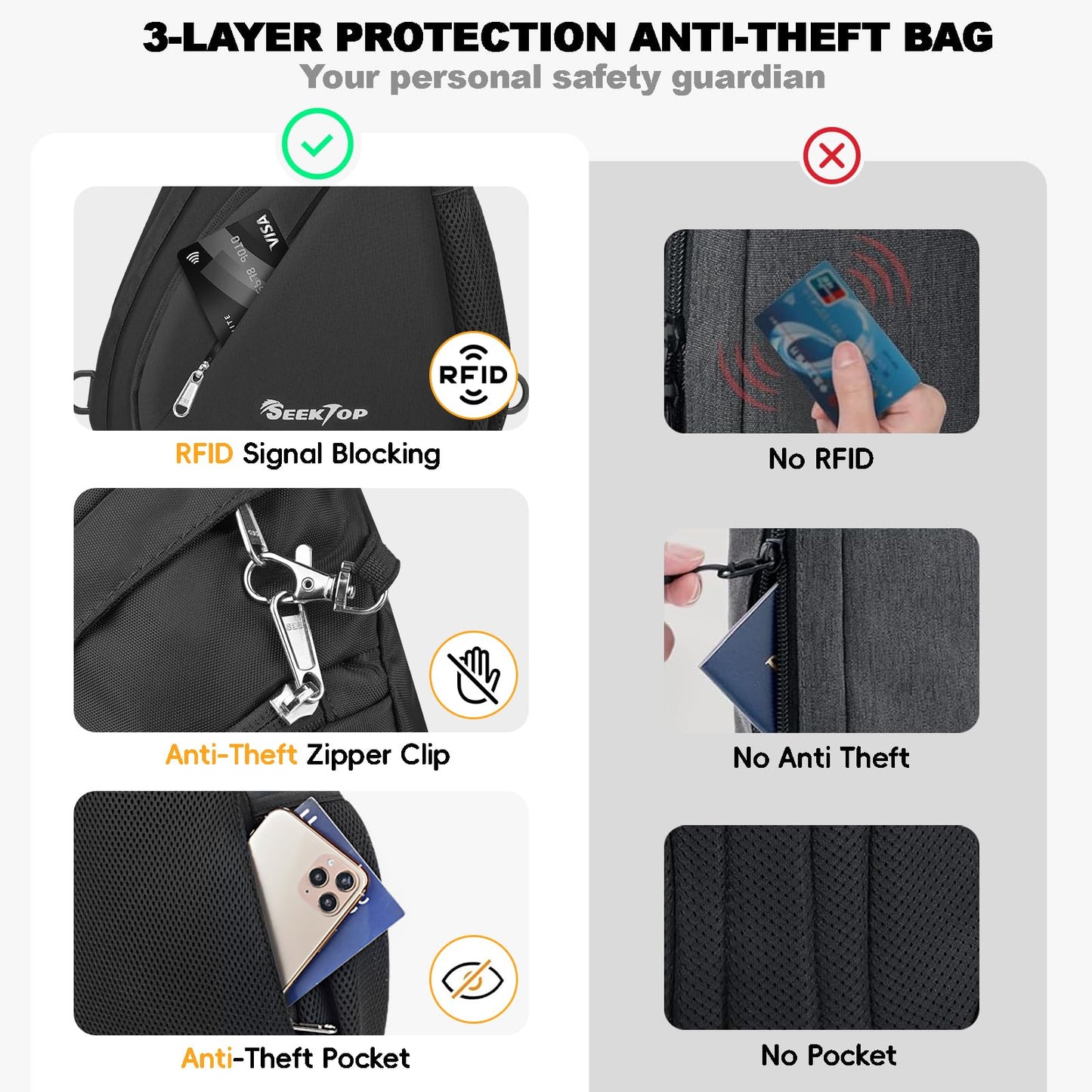 Seektop Anti Theft Crossbody Bag for Women RFID Blocking Waterproof Sling Backpack Lightweight 400D Nylon Small Chest Pack Shoulder Bag for Travel Hiking Commuting Men Black