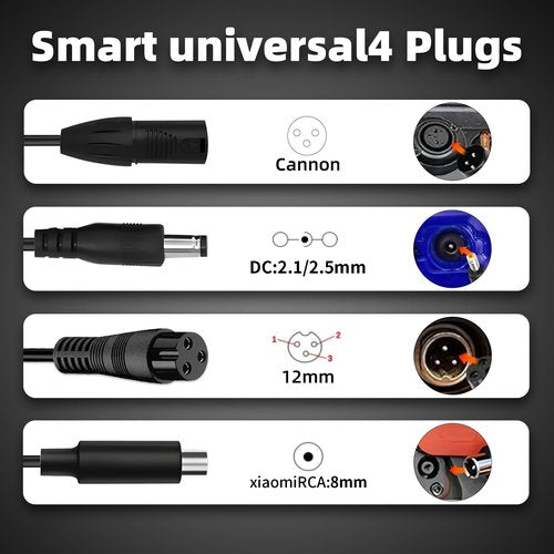 UL Certified 54.6V 2A Fast Electric Bike Charger for 48V Ebike Battery - Compatible with Lectric XP 2.0/3.0, Ecotric City/Beach, Evercross H5/H7