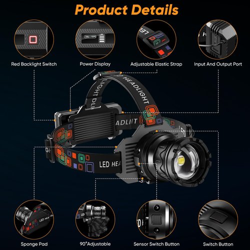 INECOKS Rechargeable Headlamp Super Bright, 3000LM Motion Sensor Head Lamp with 9 Modes, Zoomable Headlamp for Adults 90° Adjustable, IPX7 Waterproof High Power Head Light for Fishing Camping