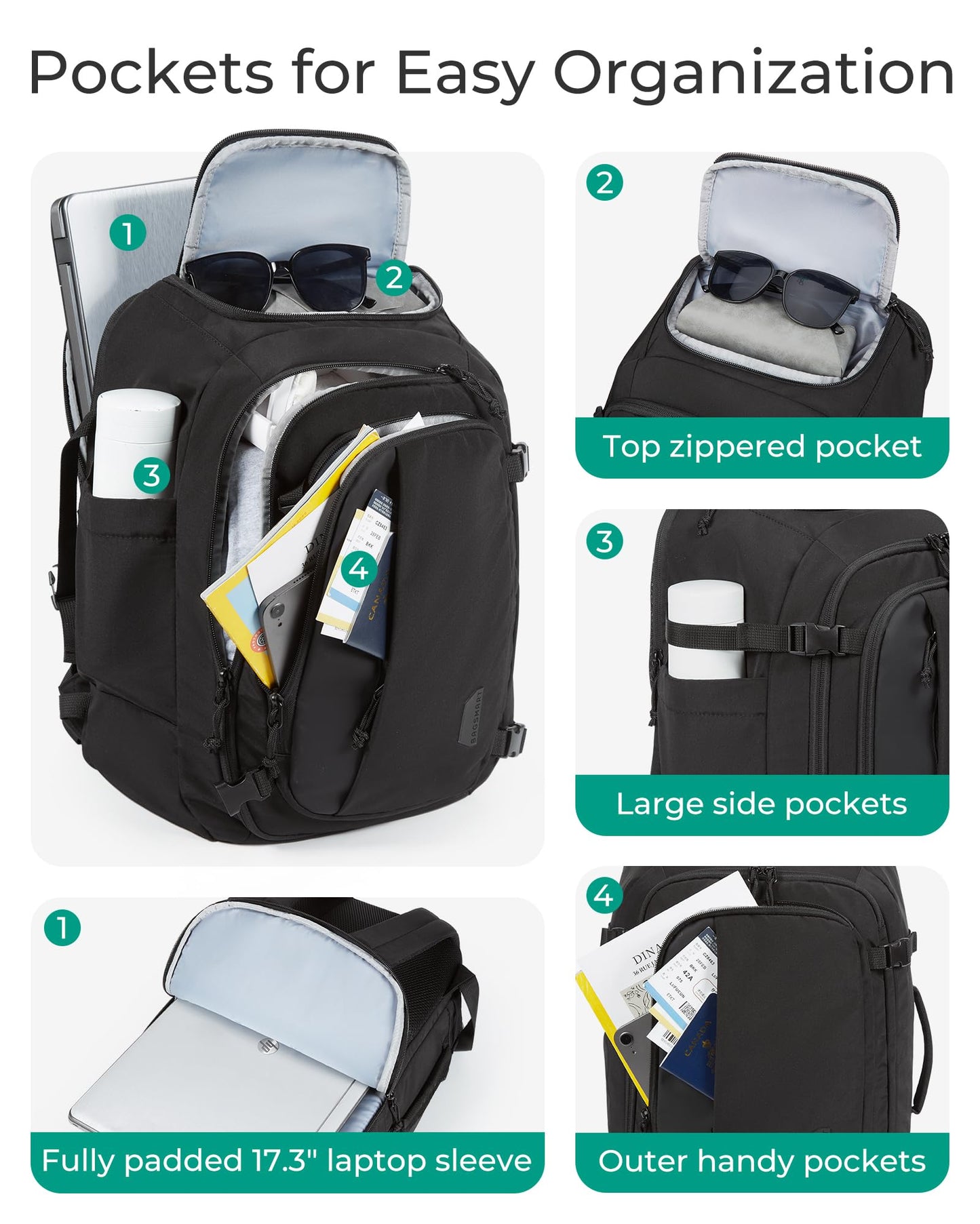 BAGSMART 28L Water-Resistant Travel Backpack, USB Port, 17.3" Laptop, Black