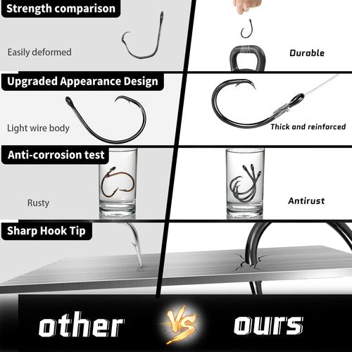 FishTrip Circle Hooks Saltwater 25pcs,in-Line Circle Fishing Hooks 5X Strong for Catfish,Black/High Carbon Steel/Non-Offset/Closed Eye/Wide Gap for Striped Bass Salmon (Size 6/0)