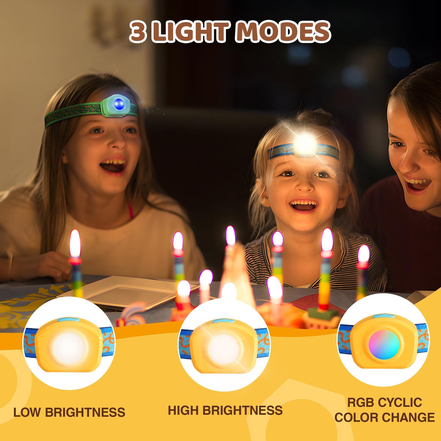 EverBrite LED Headlamp Rechargeable Kids Headlamp with RGB Mode and Adjustable Headband, 3 Modes Multicolor Headlamp for Kids, Bright Kids Head Lamp for Camping, Reading, Exploring, Hiking, Birthday