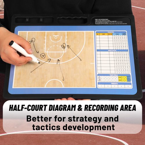 HIGHRAZON Dry Erase Basketball Clipboard for Coach, Premium Tactical Basketball Coaching Board, Double Sides Full & Half Court Dry Erase Board with Marker