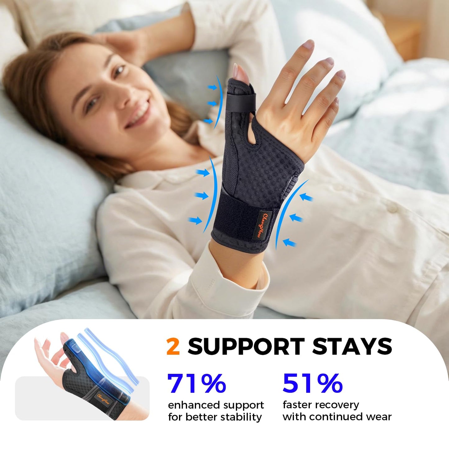 Medical-Grade Thumb Brace for Right & Left Hand,[Upgraded Breathable & Support] Thumb Spica Splint for Pain Relief, Adjustable Thumb Stabilizer for Arthritis, De Quervain's Tenosynovitis, Sprains, Trigger Finger, M