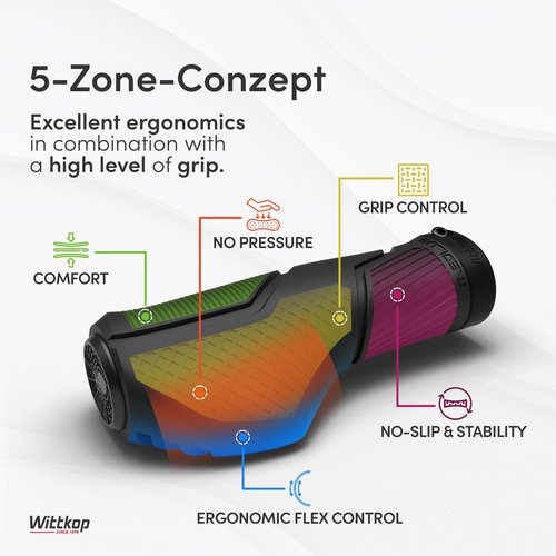 Wittkop Bike Grips with Innovative 3-Zone Design Made in Germany I Ergonomic Design with Non-Slip, Comfort, and EFC Zones for Optimized Grip & Comfort I Bike Grips Handlebar