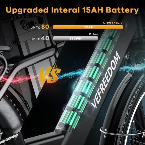 VELECTREC Electric Bike for Adults-Black