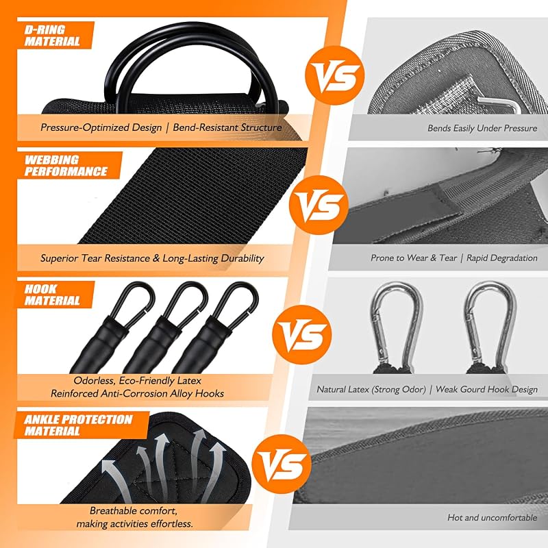 Ankle Resistance Bands with Straps for Women - 3-Level 10/20/30 lb, Dark Gray (Variation: 1-Dark Gray)
