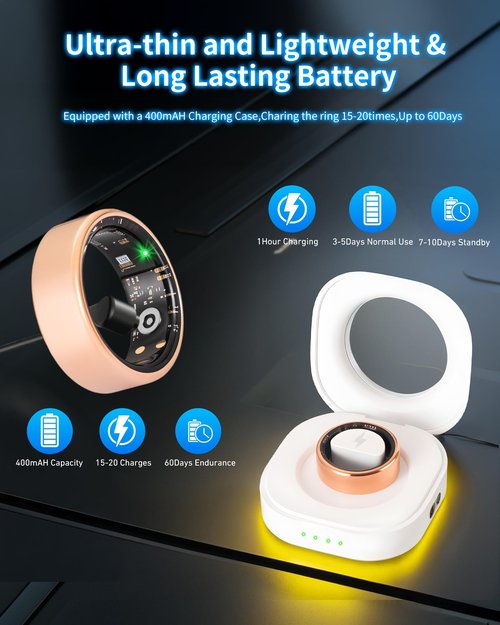 Smart Rings for Women Men, Smart Ring Tracker with Blood Oxygen/Blood Pressure/Heart Rate/Sleep Monitor/Step Counter/Gesture Control/IP68 Waterproof Fitness Tracker, Stainless Steel (Rose Gold, 8#)