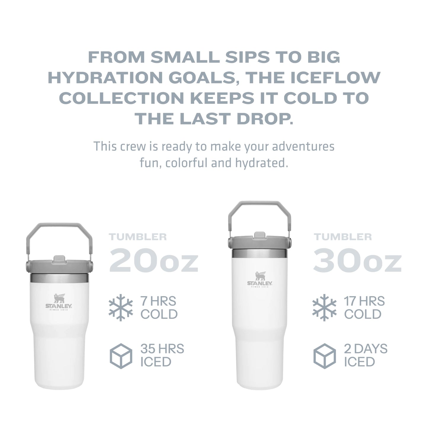 STANLEY IceFlow Flip Straw Tumbler with Handle 30 oz | Twist On Lid and Flip Up Straw | Leak Resistant Water Bottle | Insulated Stainless Steel |BPA-Free | Lapis