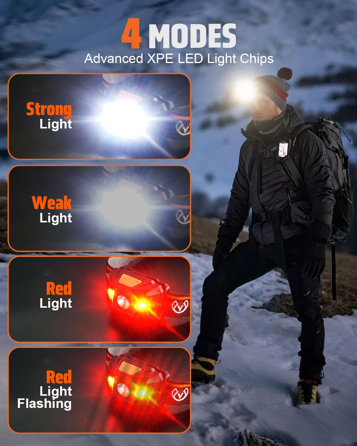 Victoper 2 Pack LED Headlamp, 1100 Lumen Bright Lightweight Head Lamp with 4 Mode, IPX5 Waterproof Head Light with Red Light for Running Fishing Hiking Camping, Outdoor Head Flashlight for Adults Kids
