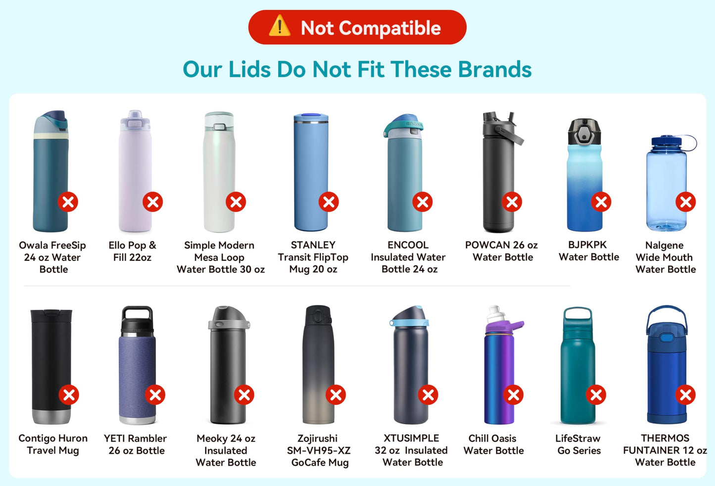 Soledea 2 Pcs Straw Lid for Hydro Flask Wide Mouth