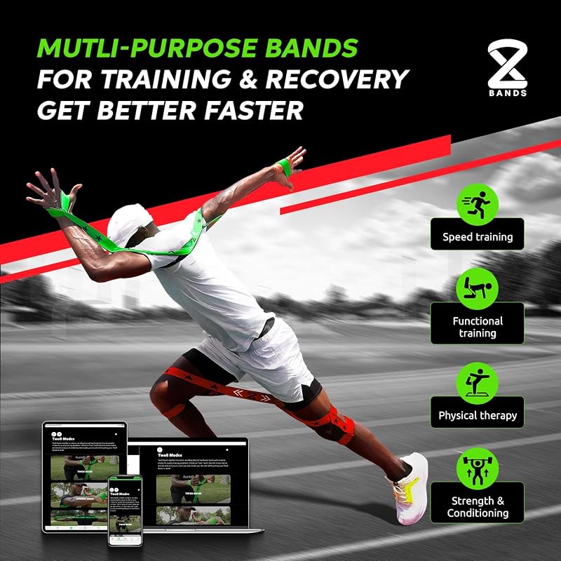 Adjustable Fabric Resistance Band Set with Guided Training App