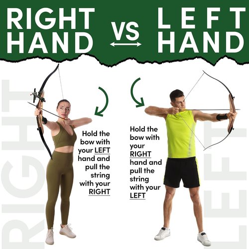 KESHES Takedown Recurve Bow and Arrow Set for Adults & Teens 62" - 15-60lb Draw Weight, Right & Left Handed Bows - Archery Set with Bowstring, Arrow Rest, Stringer Tool, and Bow Sight