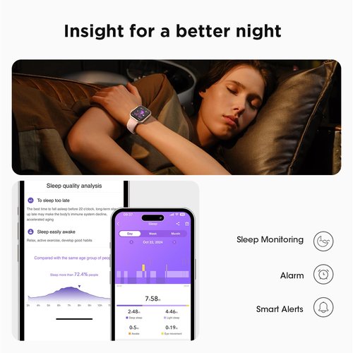 Health & Fitness Trackers for Women Men: 100 Day Battery Life Activity Tracker with Answer/Make Call Blood Pressure SpO2 Sleep Heart Rate Monitor 120+ Sports 5ATM Smart Watch for iPhone Android Pink