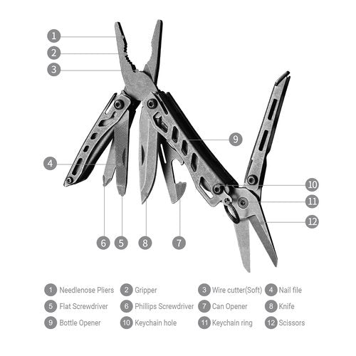 Nextool EDC Keychain Multitool, 10 in 1 Mini Pocket Knife Multi Tool with Needlenose Pliers, Scissors, Mini Useful Cool Gadgets for Men, Gifts For Dad Men Him Boyfriend-Dark