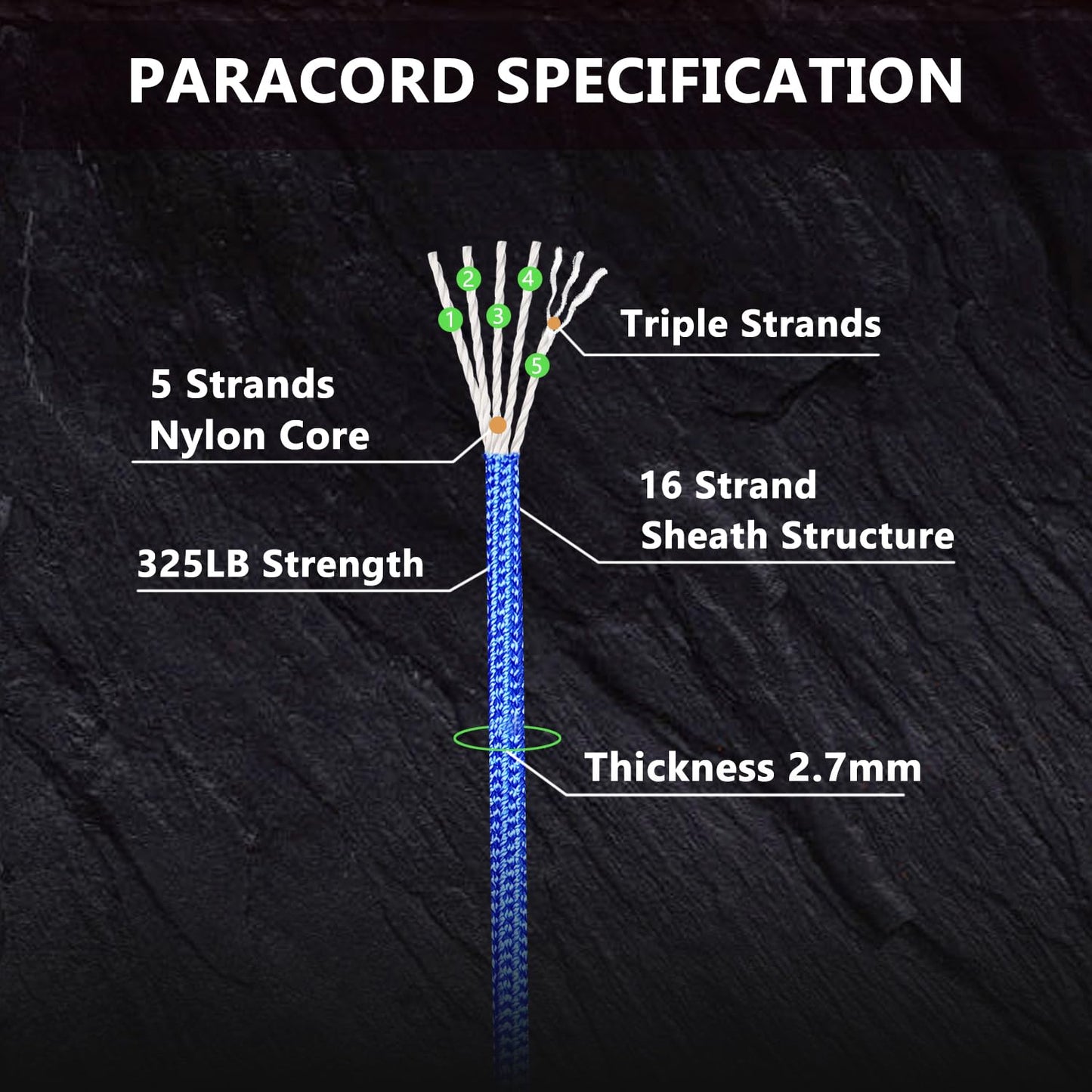 LUYADIN Paracord 325lb Diameter 2.7mm - 5 Strand Parachute Spool Cord - 100ft 200ft,Paracord for Camping,Hiking,Fishing,Outdoor and DIY