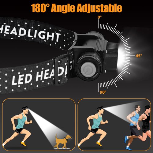 LOQOMI Headlamp Rechargeable 2 Pack, 1200 Lumen LED Head Lamp with 4 Light Modes, IPX6 Waterproof Super Bright High Lumen Headlamps, Adjustable Headstrap Headlights for Running, Camping, Outdoor