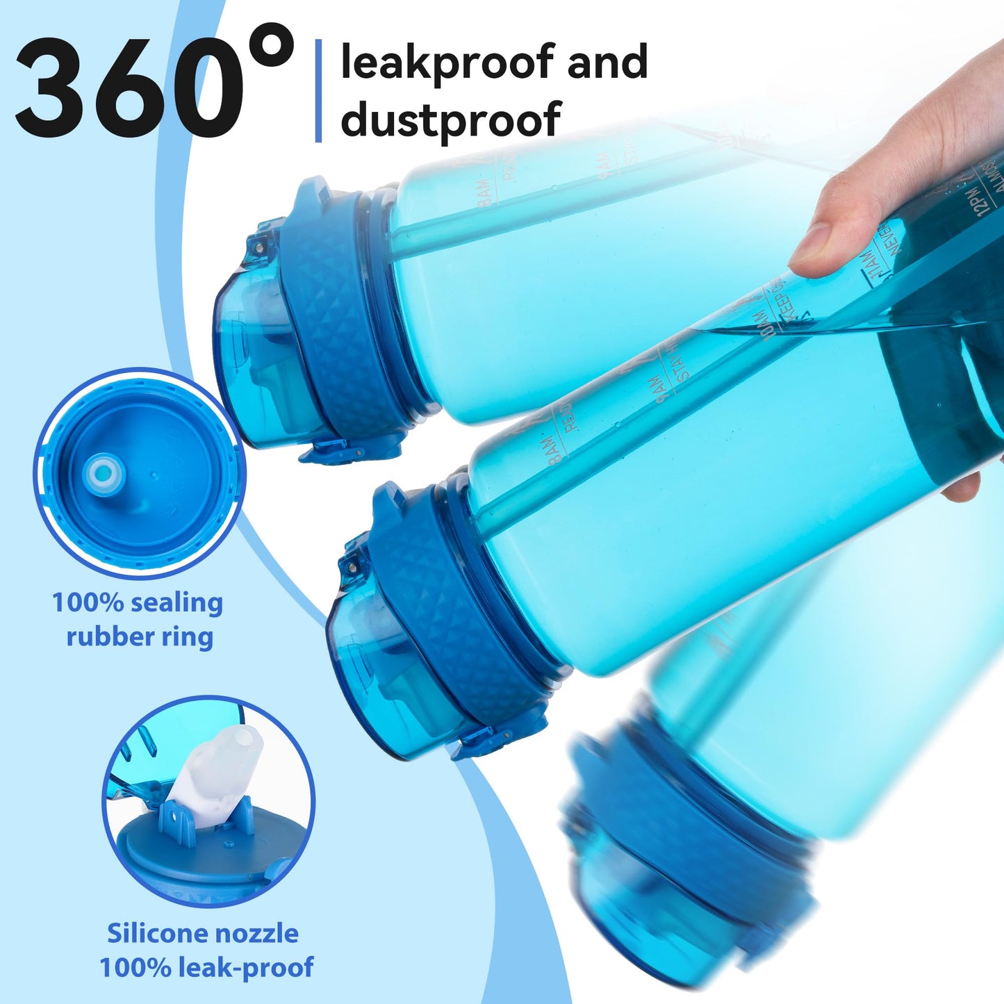 GOPPUS Water Bottle Clear Water Bottles 32oz Motivational with Time Marker Tritan BPA Free Sports Water Bottles Wide Mouth for Gym Travel Home School Office