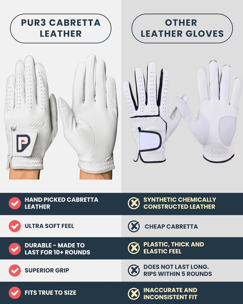 PUR3 2 Pack Golf Gloves Men Right Handed Golfer | Real Genuine Cabretta Leather Glove - Super Soft Feel - Ball Marker Included - Size Medium Large