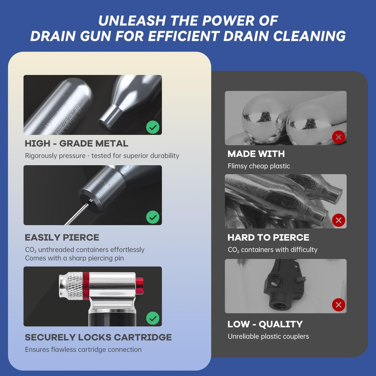 30 Pack 16 Gram Unthreaded CO2 Cartridges for Gallo Drain Gun HVAC Drain Line Cleaner Tool,CO2 Drains Gun Cartridges